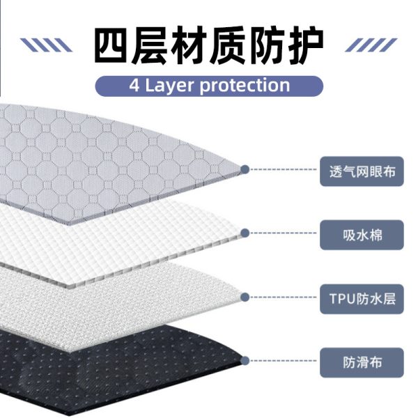 透气吸水狗狗尿垫 - 图片 3